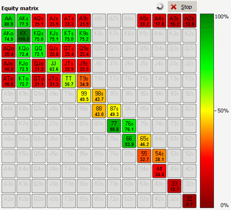 Иконка “heatmap”