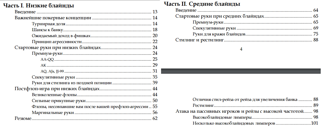 Содержание Стратегия для снг