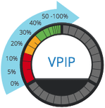 VPIP